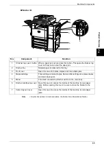 Preview for 37 page of Fuji Xerox Document Centre C250 User Manual