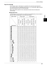 Preview for 273 page of Fuji Xerox Document Centre C250 User Manual