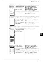 Preview for 443 page of Fuji Xerox Document Centre C250 User Manual