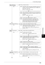 Preview for 447 page of Fuji Xerox Document Centre C250 User Manual