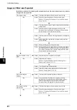 Preview for 460 page of Fuji Xerox Document Centre C250 User Manual