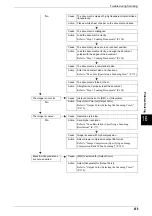 Preview for 461 page of Fuji Xerox Document Centre C250 User Manual