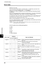 Preview for 462 page of Fuji Xerox Document Centre C250 User Manual