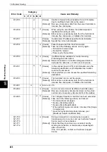 Preview for 470 page of Fuji Xerox Document Centre C250 User Manual