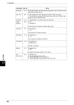 Preview for 508 page of Fuji Xerox Document Centre C250 User Manual