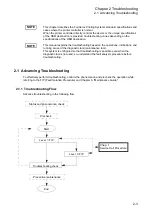 Preview for 22 page of Fuji Xerox DocuPrint 2050 Service Manual