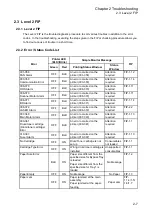 Preview for 26 page of Fuji Xerox DocuPrint 2050 Service Manual