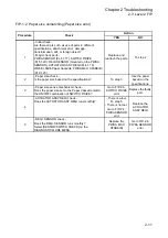 Preview for 30 page of Fuji Xerox DocuPrint 2050 Service Manual