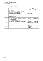 Preview for 31 page of Fuji Xerox DocuPrint 2050 Service Manual