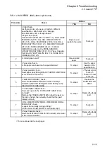 Preview for 32 page of Fuji Xerox DocuPrint 2050 Service Manual