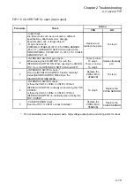 Preview for 38 page of Fuji Xerox DocuPrint 2050 Service Manual