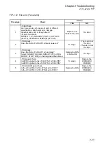 Preview for 42 page of Fuji Xerox DocuPrint 2050 Service Manual