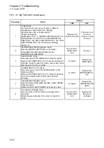 Preview for 43 page of Fuji Xerox DocuPrint 2050 Service Manual