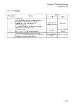 Preview for 44 page of Fuji Xerox DocuPrint 2050 Service Manual