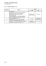 Preview for 49 page of Fuji Xerox DocuPrint 2050 Service Manual