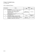 Preview for 53 page of Fuji Xerox DocuPrint 2050 Service Manual