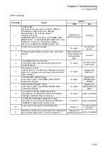 Preview for 54 page of Fuji Xerox DocuPrint 2050 Service Manual