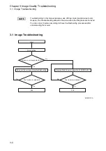 Preview for 87 page of Fuji Xerox DocuPrint 2050 Service Manual