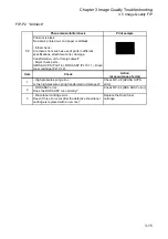 Preview for 100 page of Fuji Xerox DocuPrint 2050 Service Manual