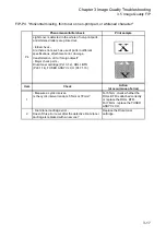 Preview for 102 page of Fuji Xerox DocuPrint 2050 Service Manual