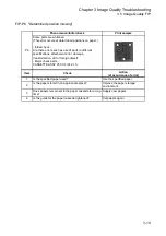 Preview for 104 page of Fuji Xerox DocuPrint 2050 Service Manual