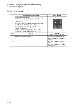 Preview for 105 page of Fuji Xerox DocuPrint 2050 Service Manual