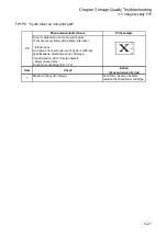 Preview for 106 page of Fuji Xerox DocuPrint 2050 Service Manual