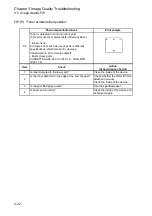 Preview for 107 page of Fuji Xerox DocuPrint 2050 Service Manual