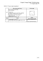 Preview for 108 page of Fuji Xerox DocuPrint 2050 Service Manual