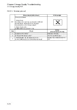 Preview for 109 page of Fuji Xerox DocuPrint 2050 Service Manual