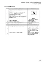 Preview for 110 page of Fuji Xerox DocuPrint 2050 Service Manual