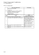 Preview for 113 page of Fuji Xerox DocuPrint 2050 Service Manual