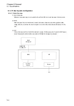 Preview for 211 page of Fuji Xerox DocuPrint 2050 Service Manual