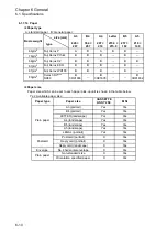 Preview for 217 page of Fuji Xerox DocuPrint 2050 Service Manual