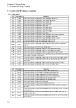 Preview for 245 page of Fuji Xerox DocuPrint 2050 Service Manual