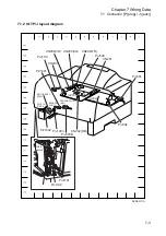 Preview for 246 page of Fuji Xerox DocuPrint 2050 Service Manual