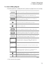 Preview for 248 page of Fuji Xerox DocuPrint 2050 Service Manual