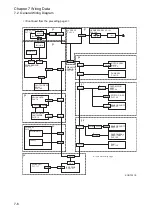 Preview for 249 page of Fuji Xerox DocuPrint 2050 Service Manual