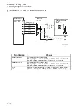 Preview for 253 page of Fuji Xerox DocuPrint 2050 Service Manual