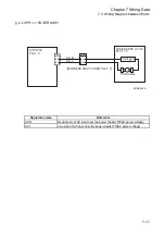 Preview for 254 page of Fuji Xerox DocuPrint 2050 Service Manual