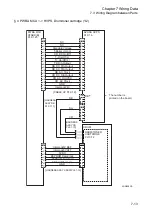 Preview for 256 page of Fuji Xerox DocuPrint 2050 Service Manual