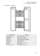 Preview for 258 page of Fuji Xerox DocuPrint 2050 Service Manual