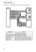 Preview for 261 page of Fuji Xerox DocuPrint 2050 Service Manual