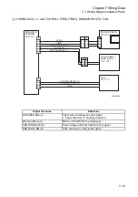 Preview for 262 page of Fuji Xerox DocuPrint 2050 Service Manual