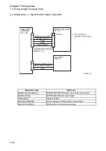 Preview for 263 page of Fuji Xerox DocuPrint 2050 Service Manual