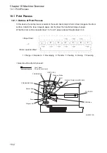 Preview for 266 page of Fuji Xerox DocuPrint 2050 Service Manual