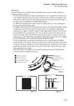 Preview for 269 page of Fuji Xerox DocuPrint 2050 Service Manual