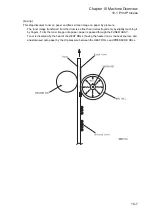 Preview for 271 page of Fuji Xerox DocuPrint 2050 Service Manual