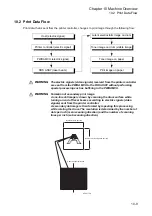 Preview for 273 page of Fuji Xerox DocuPrint 2050 Service Manual