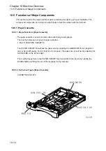 Preview for 276 page of Fuji Xerox DocuPrint 2050 Service Manual